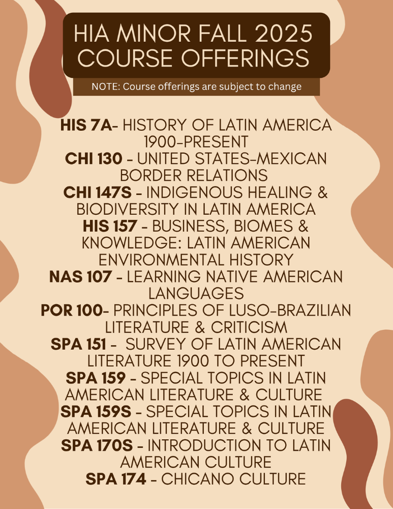 HIA Fall 2025 Minor Course List